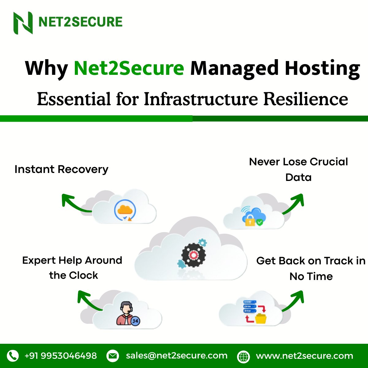 Net2Secure (@net2secure) on Twitter photo When downtime isn’t an option, Net2Secure has your back
Reliable, Secure, Always-on hosting for unstoppable businesses
Contact us now:
📞9953046498
✉️ sales@net2secure.com
.
.
#ManagedDedicatedServer #DataSecurity #BusinessContinuity #ServerHosting #DisasterRecovery #Net2Secure When downtime isn’t an option, Net2Secure has your back
Reliable, Secure, Always-on hosting for unstoppable businesses
Contact us now:
📞9953046498
✉️ sales@net2secure.com
.
.
#ManagedDedicatedServer #DataSecurity #BusinessContinuity #ServerHosting #DisasterRecovery #Net2Secure