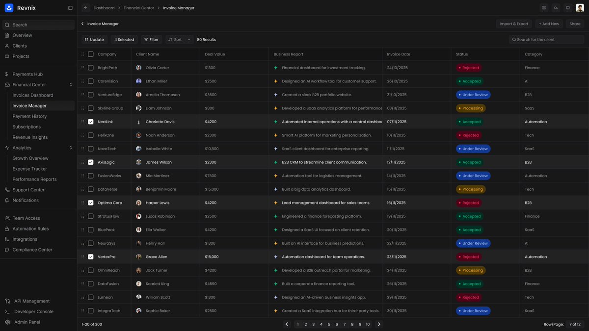 saisatvik_'s tweet image. CRM Dashboard design
How is this?