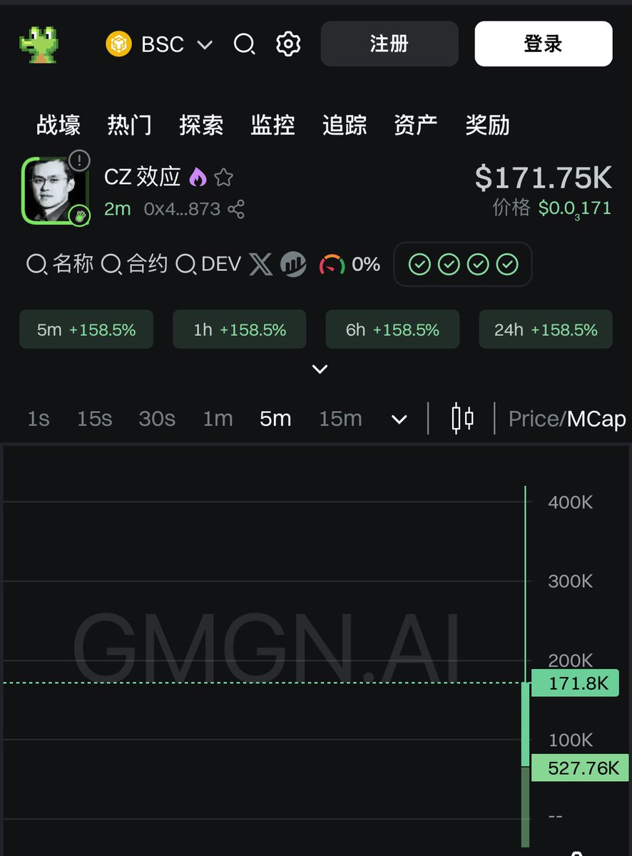 $CZ 效应

0x4444189e926582bea700acdf351559a5f3c44873