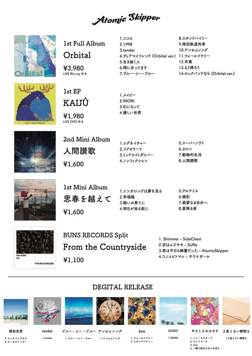 Atomic Skipper 12枚 Skipper 12枚 Atomic