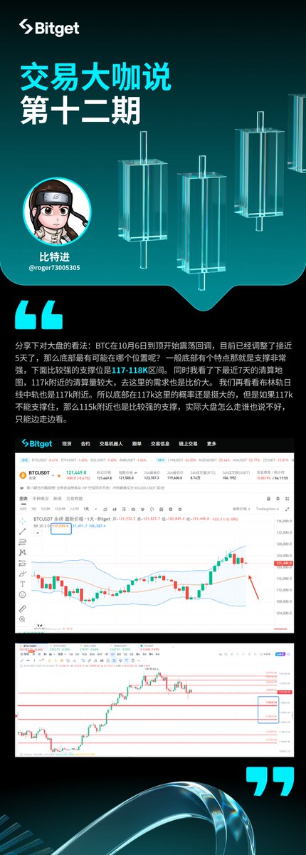 Bitget_zh's tweet image. #Bitget 交易观点栏目 ——《交易大咖说》第 12 期来啦！  

🔥本期由合约大神 比特进 @roger73005305 为大家带来行情观点分享！    

🤔那么十月底行情你怎么看呢？   

💥点赞 + 转发 + 在评论区留下你的看法，抽取 3 人获得 Bitget 限量周边 ！  

#Bitget交易大咖说