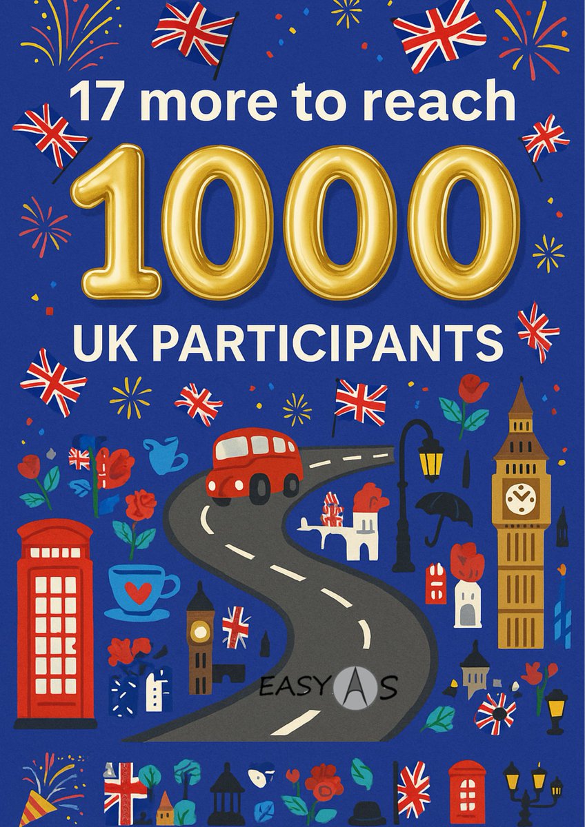 easyas_trial's tweet photo. EASY-AS UK participant recruitment now stands at 983...Can we achieve 1000 by the end of October?  Yes We Can!
@LeicesterCTU @TheBHF @TheBHF @gavinjamesmurph 
#MRFF #AorticStenosis #Cardiology #ClinicalTrials #ClinicalResearch #1000th #UK #NextMilestone #SoClose #YesWeCan #17More https://t.co/NIvCci6e8R