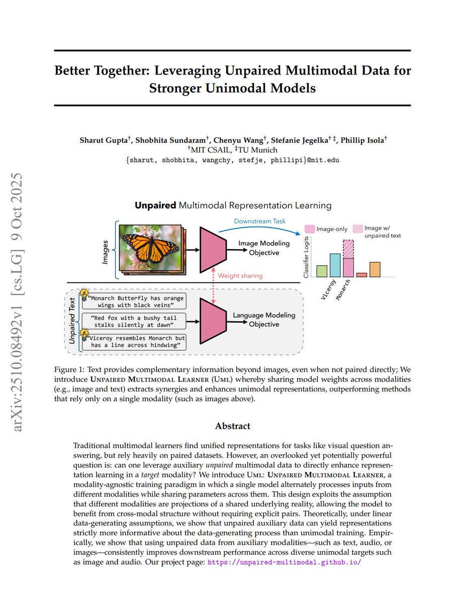 iScienceLuvr's tweet image. Better Together: Leveraging Unpaired Multimodal Data for Stronger Unimodal Models

&quot;We introduce UML: Unpaired Multimodal Learner, a modality-agnostic training paradigm in which a single model alternately processes inputs from different modalities while sharing parameters across…