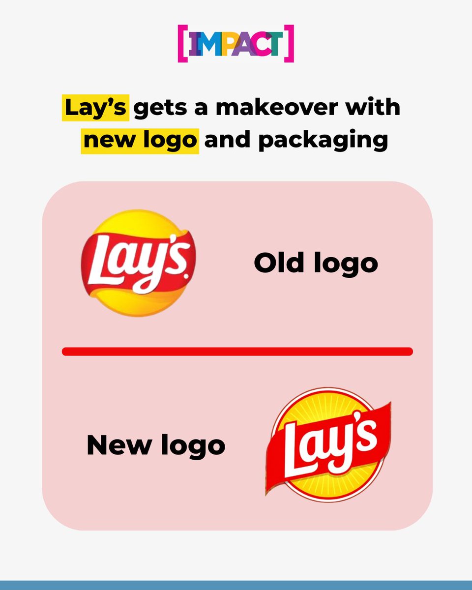 IMPACT_onnet's tweet image. Lay’s has unveiled a refreshed logo and packaging as part of its global brand revamp. The new design aims to reflect a modern, vibrant identity while keeping the brand’s signature warmth intact.

@LAYS 

#Lays #BrandRefresh #Rebranding #LogoRedesign #MarketingNews #FMCGUpdate