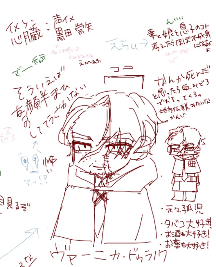 kata___ina's tweet photo. 創作している https://t.co/tF6iUmPGD5