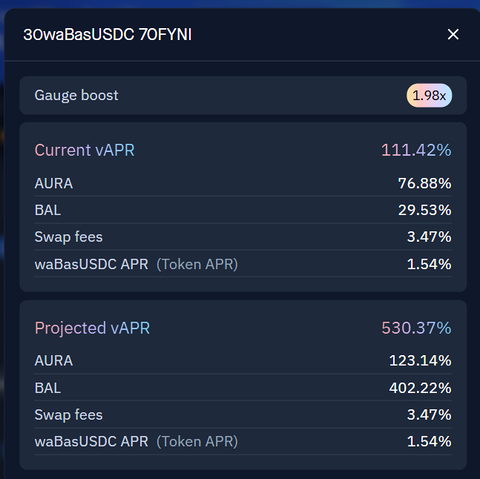 LP Rewards are live, and they are spicy 😈

Max. APR - 681.27% 

Join the Liquidity pool and stake your LPs. <a href="/Balancer/">Balancer</a> <a href="/AuraFinance/">Aura</a> 

On Balancer: balancer.fi/pools/base/v3/…

On Aura Finance: app.aura.finance/#/8453/pool/26