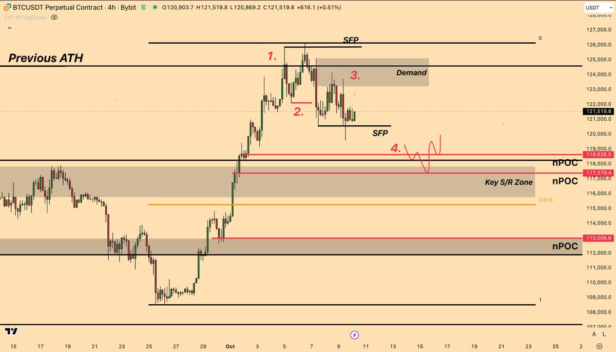 Emperor👑 tweet media