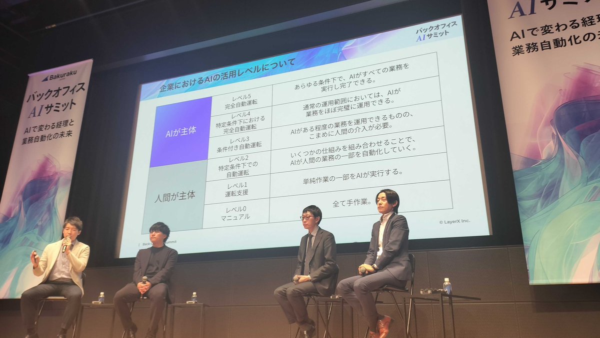 bakuraku_layerx's tweet image. #バックオフィスAIサミット　 
で感想をお待ちしております📝