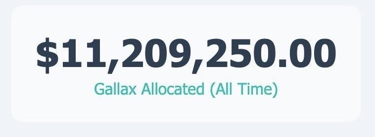 People signing up for $GLX not even knowing the special sauce that’s dropping 

Higher for yellow @gallaxcoin 

This is with 4,700 people and showcase not even started 

We will be the peoples token, trust me