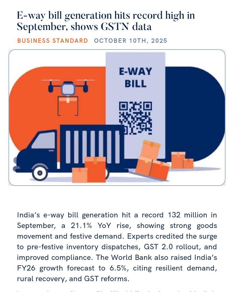PMOIndia's tweet image. E-way bill generation hits record high in September, shows GSTN data
business-standard.com/economy/news/e…
via NaMo App