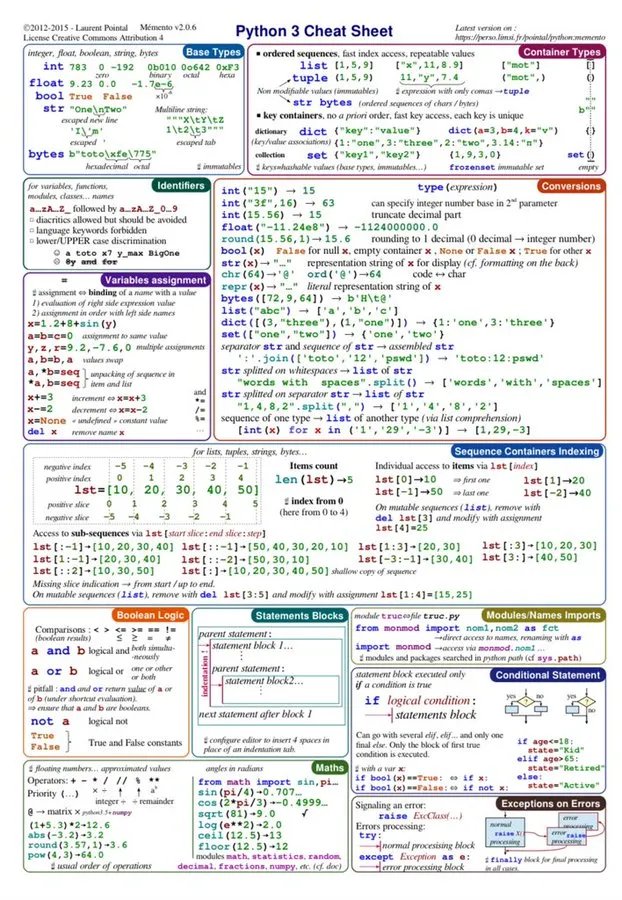 dip_roy_1's tweet image. This secret is only for my first 500 followers 📢
PYTHON is difficult to learn, but not anymore! You will get this free And for 24 hrs, it's 100% FREE!
To get it, just:
• Like
• Reply " PY "
• Follow me (so that I can DM)