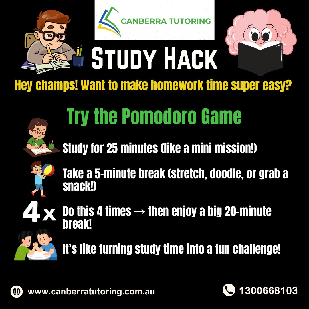 CanberraTutring's tweet image. Want to make homework time easy? 🎯
Try the Pomodoro Game!
25 min study 🧠 + 5 min break ☕ → Repeat 4x → 20 min rest 🎉
Smart study = Better results 💪
canberratutoring.com.au
Call us today at 1300 668 103
#StudyHack #PomodoroTechnique #CanberraTutoring #StudentSuccess