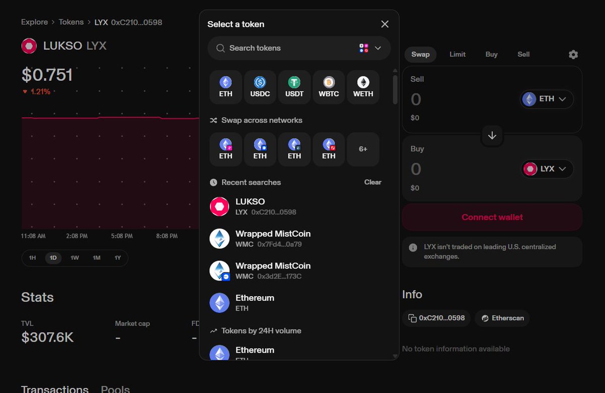 Kaliyuga ⬡ LU❮SO tweet media