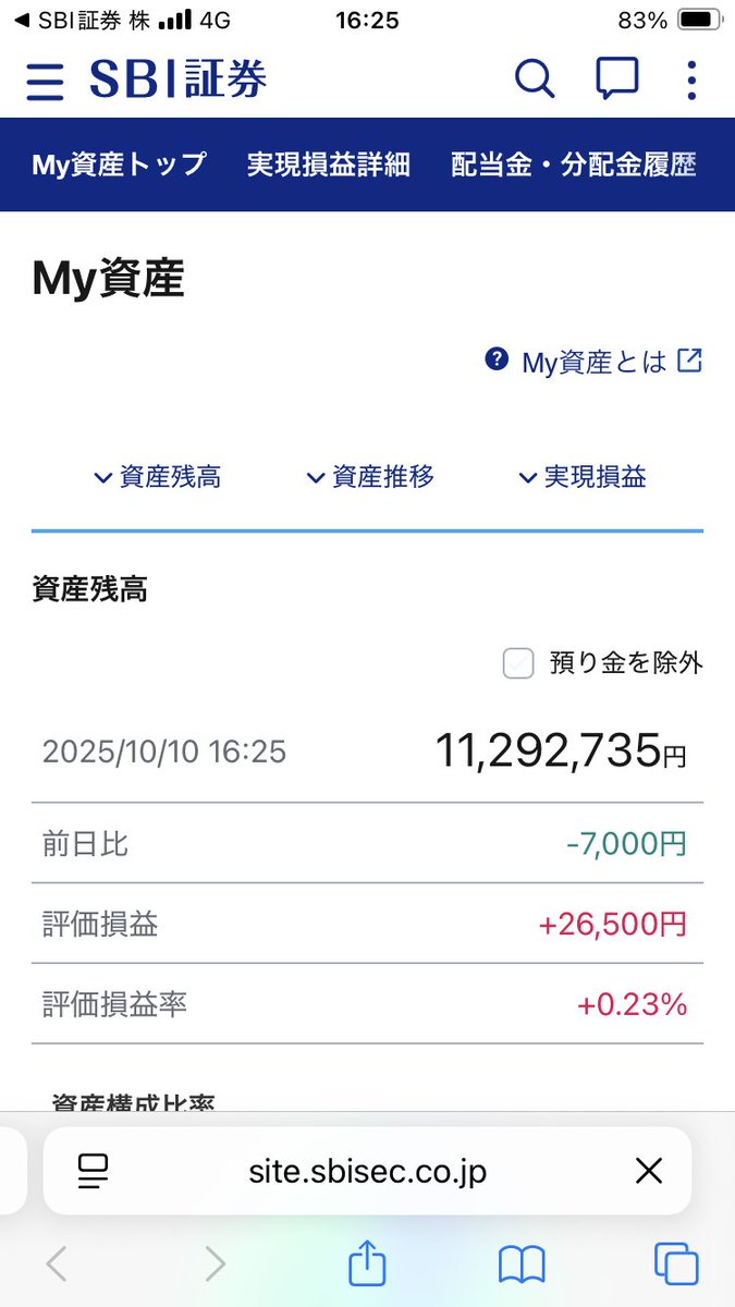 b_x_001's tweet image. 一週間お疲れ様でした☀️
今週も我慢の週です。来週は週明け日経暴落で喰らいそうですが、今の保有は２銘柄というのが唯一の救いです😇#TradeNote