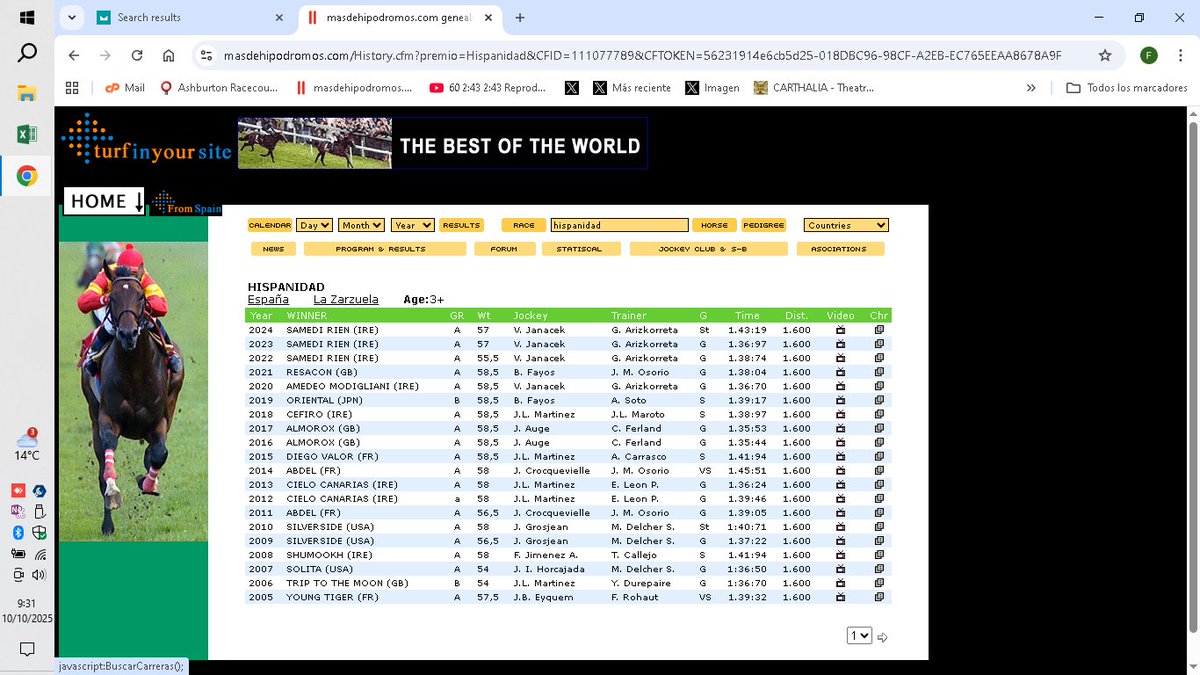 Desde 1988 historial y videos📺de las ediciones del HISPANIDAD masdehipodromos.com//History.cfm?P… caballos, jockeys y preparadores  ganadores, con sólo pulsar sobre los nombres
En esta sección mismo tratamiento para todas las carreras GB FR IRE USA etc buscando por nombre y pulsando en RACE