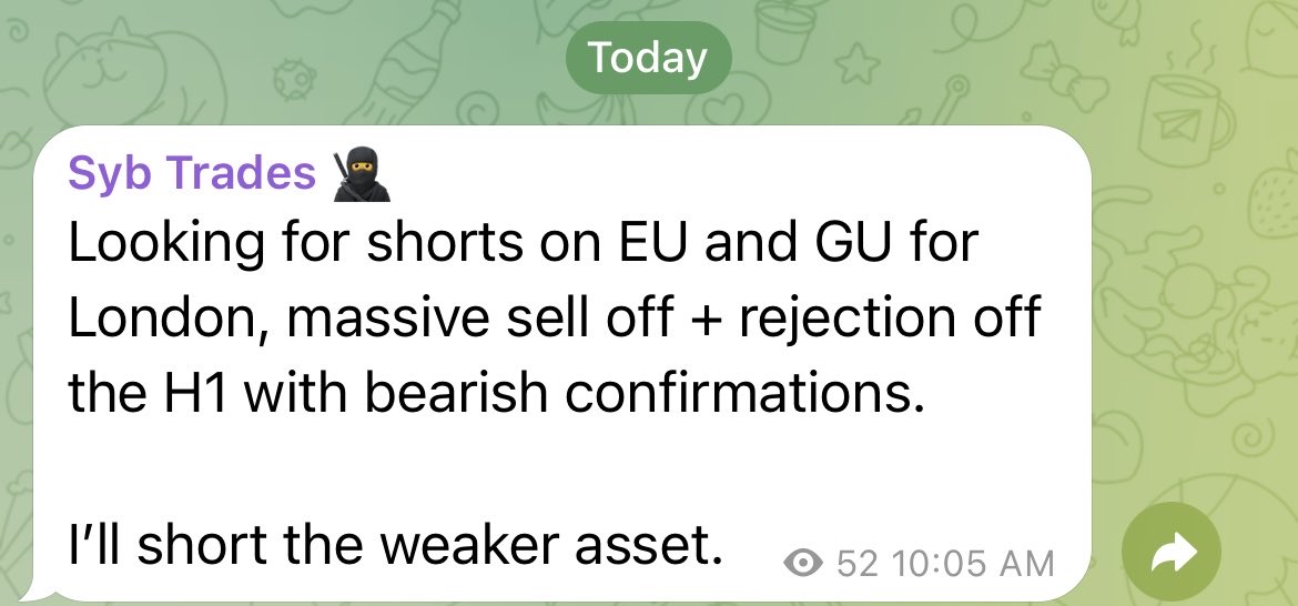 Syb Trades tweet media
