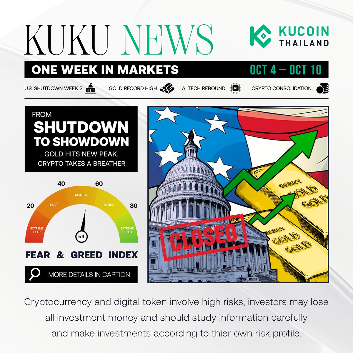 🌏 Kuku News | สรุปภาพรวมตลาดและคริปโตประจำสัปดาห์ (4–10 ต.ค.)

From Shutdown to Showdown — จากภาวะปิดทำการของรัฐบาลสหรัฐฯสู่จุดชี้ชะตาตลาดโลก

📌ความปั่นป่วนของเศรษฐกิจโลกทวีความรุนแรง ขณะที่ราคาทองคำพุ่งทำสถิติสูงสุด
- การปิดทำการของหน่วยงานภาครัฐในสหรัฐฯ เดินหน้าสู่สัปดาห์ที่