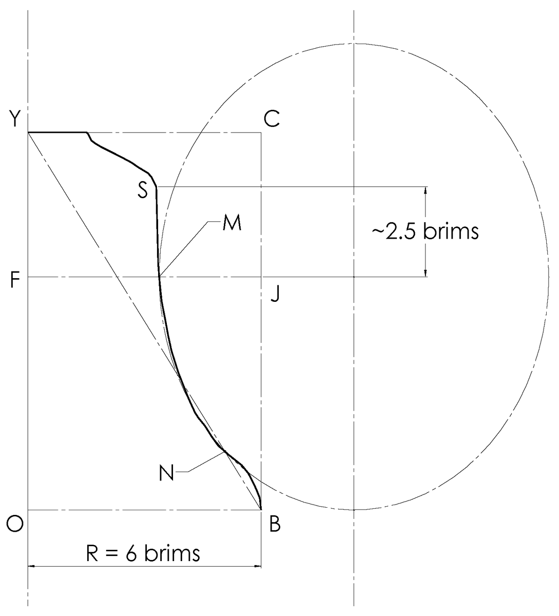Encyclopedia_X's tweet image. Math meets music! 🔔📐 Church bell profiles follow golden geometry—rectangles, triangles &amp;amp; angles from pentagons shape their sound &amp;amp; beauty.

Explore:
mdpi.com/2673-8392/5/4/…

#GoldenRatio #Acoustics #Mathematics #ChurchBells #Geometry #SoundDesign