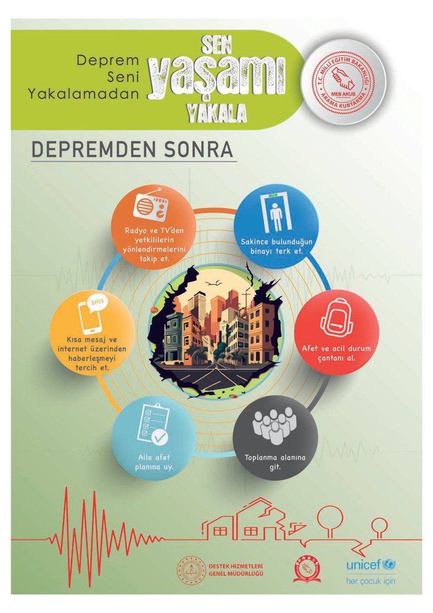 🔶️ Deprem riski olan bir bölgede yaşıyorsak, yapacağımız en iyi şey hazırlıklı olmaktır. 

🏡 Depremden Önce:
Acil durum çantanı hazırla, aile afet planı yap, toplanma alanını belirle.

🚨Deprem Anında:
Çök – Kapan – Tutun!
Pencerelerden ve merdivenlerden uzak dur.

🚶‍♀️Depremden