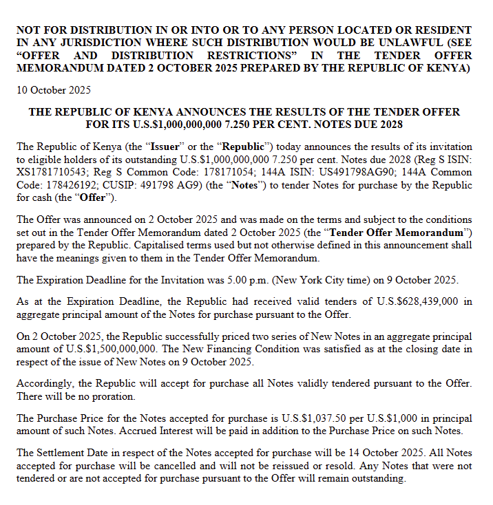 MwangoCapital's tweet image. Kenya has completed a $628.4M buyback of the $1B 2028 Eurobond, accepting all valid tenders at $1,037.50 per $1,000 face value.

The repurchase was funded from the $1.5B dual-tranche Eurobond issuance (2033 &amp;amp; 2038 notes) settled on 9 Oct 2025.

That means about $872M from the new…