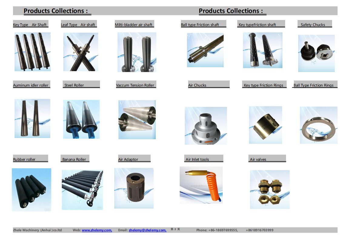 Here is the products which we can supply , please contact me if you need