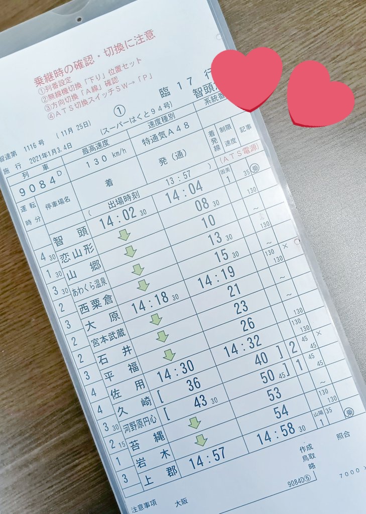 ★はぁ★確認ページ ホームページの公開方法を現役エンジニアがやさしく解説【初心者