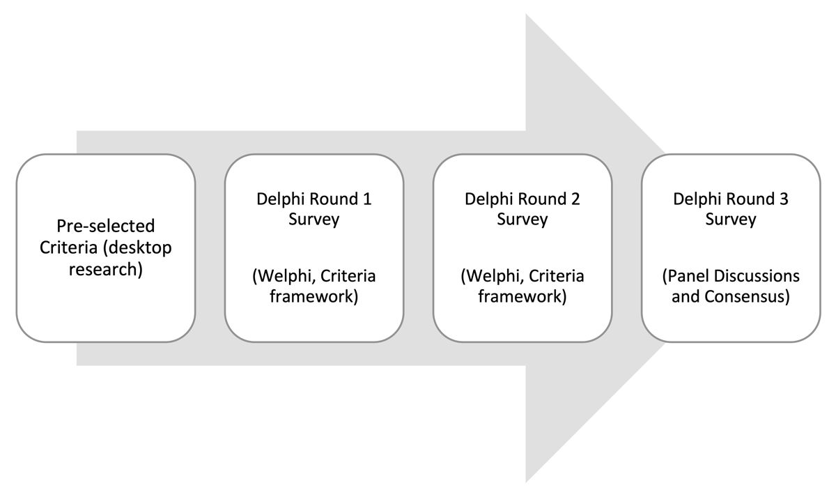 B&C Editors tweet media