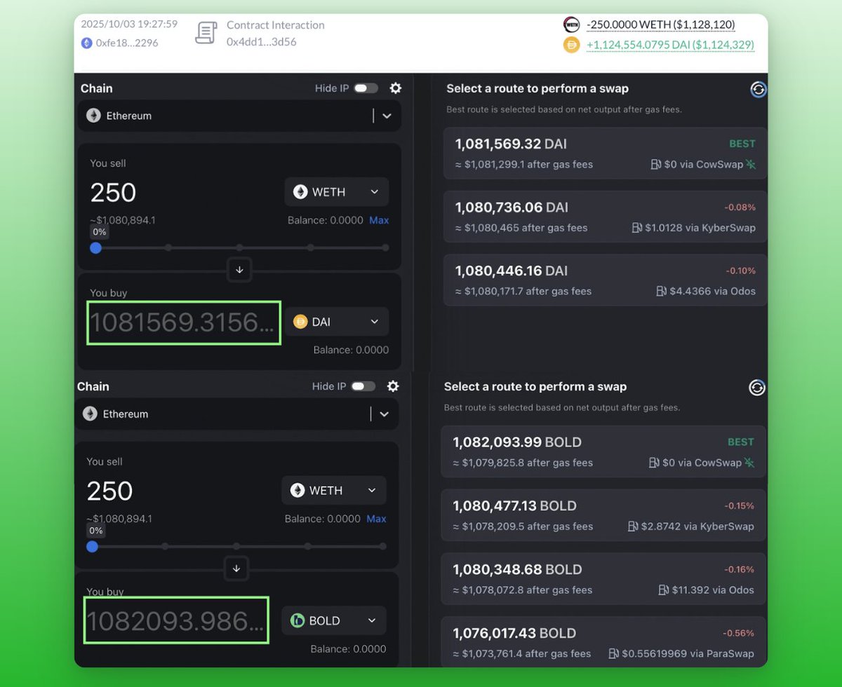 bjnpck's tweet image. EF keeps selling $ETH instead of borrowing against it.

Apparently, it’s better to dump than use DeFi - the very thing that makes Ethereum valuable.

To make it worse, they’re buying $DAI, a stablecoin its own issuer tries to kill.

Instead they could have bought $BOLD, the only…