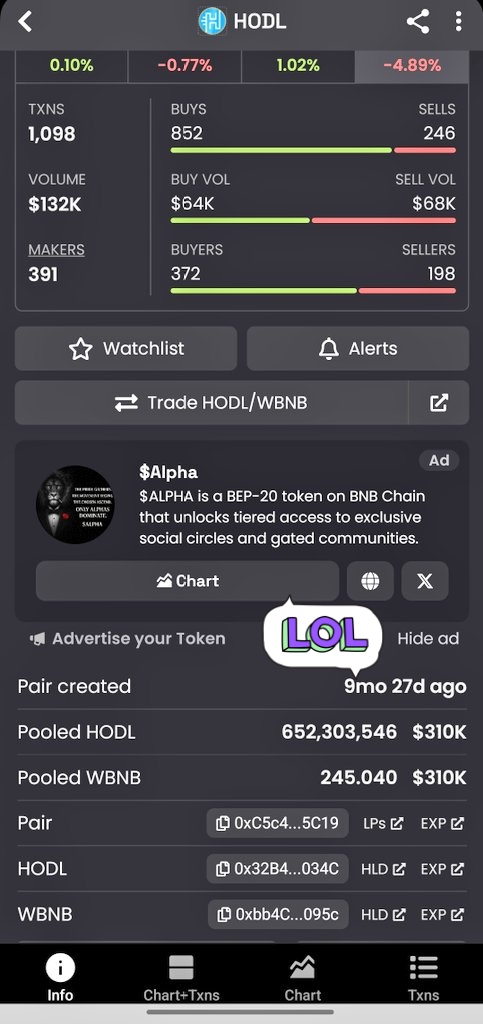 Raph Crypto Hub tweet media