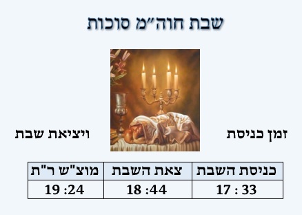 choukrun's tweet image. Chabat &apos;Hol Amoed Soukkot 5786 -  זמני תפילות שבת חוה&quot;מ סוכות, תשרי  תשפ&quot;ו - mailchi.mp/821f33da830b/c…