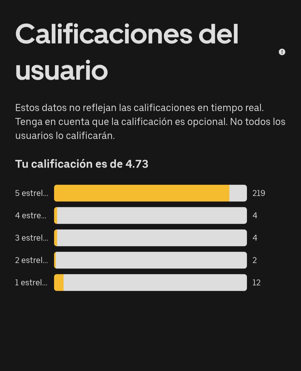 yahircazz's tweet photo. @unhelado Haha quiero pensar que es por qué llevo mi silla de ruedas xd https://t.co/2QO5ICJg6o