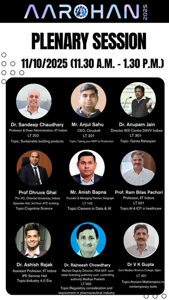 🎓 *AAROHAN 2025 | Plenary Session* 🌟

SGSITS proudly presents a pool of inspiring Plenary Sessions featuring distinguished speakers from Academia  and industry
.
🗓 Date: 11 October 2025
🕥 Time: 11:30 A.M. – 1:30 P.M.

#Aarohan2025 #SGSITS