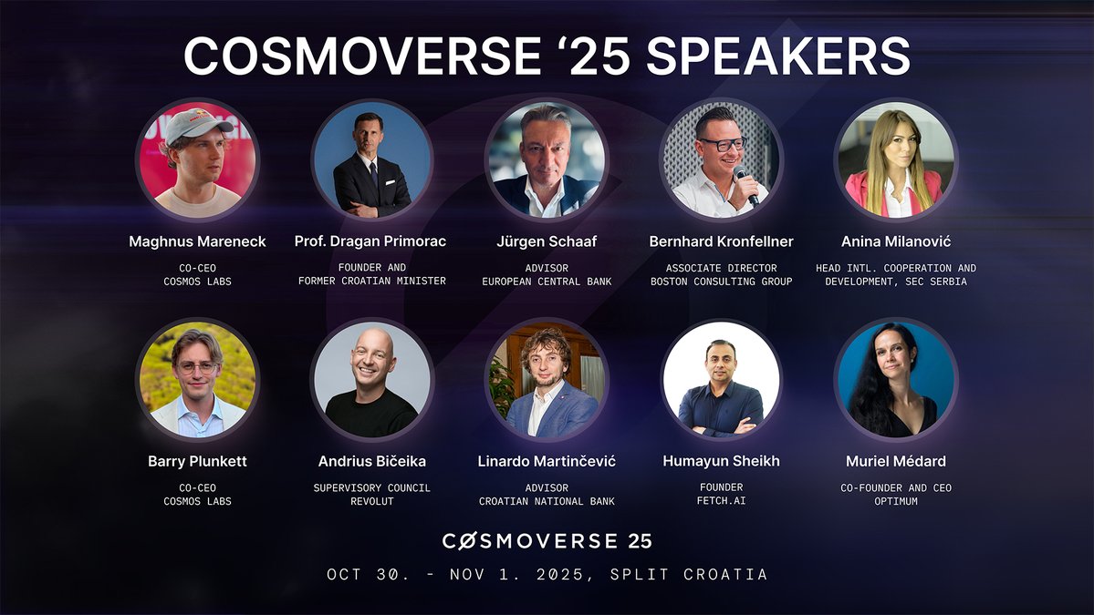 CosmoverseHQ's tweet image. 20 days to #Cosmoverse25

From Cosmos, Revolut, and Fetch to the European Central Bank, BCG, and SEC Serbia - our lineup brings global builders and policy leaders to the same stage.

General Admission closes this week, secure your spot: cosmoverse.omniflix.co