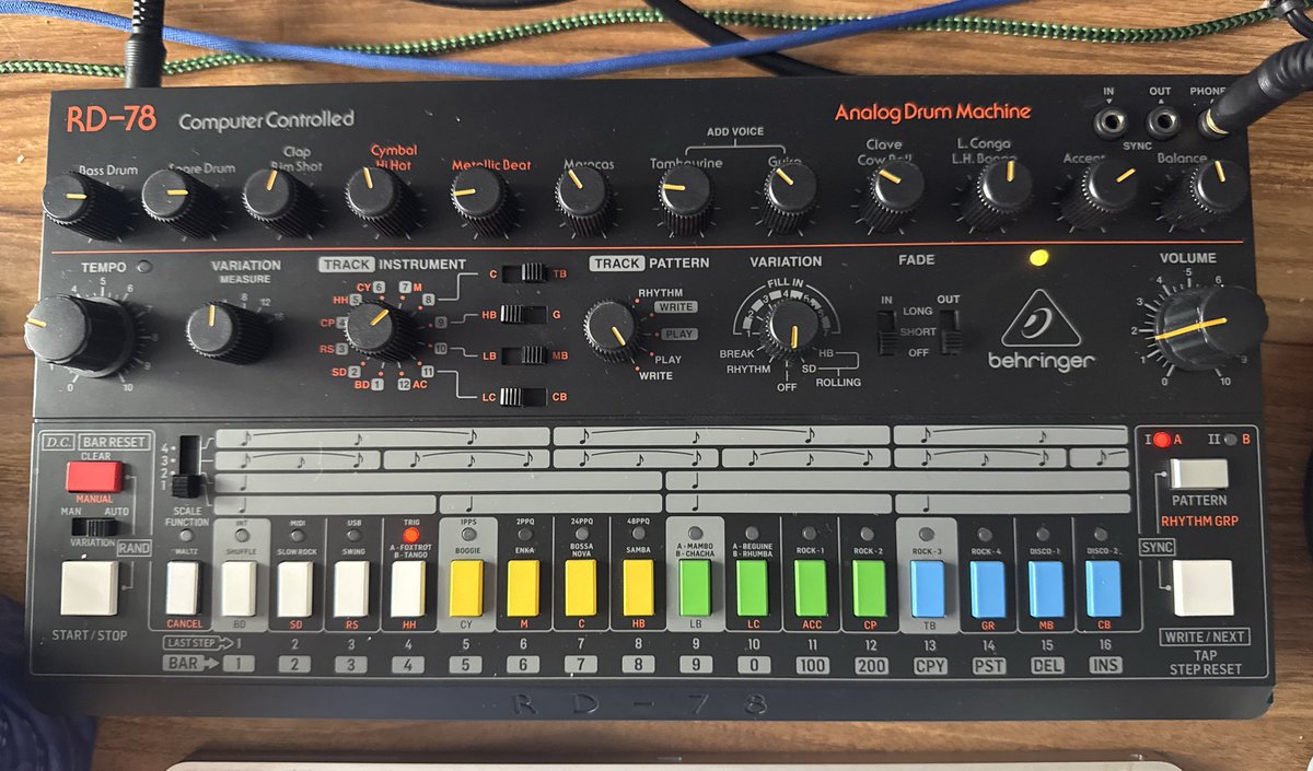 Ffos Goch tweet media