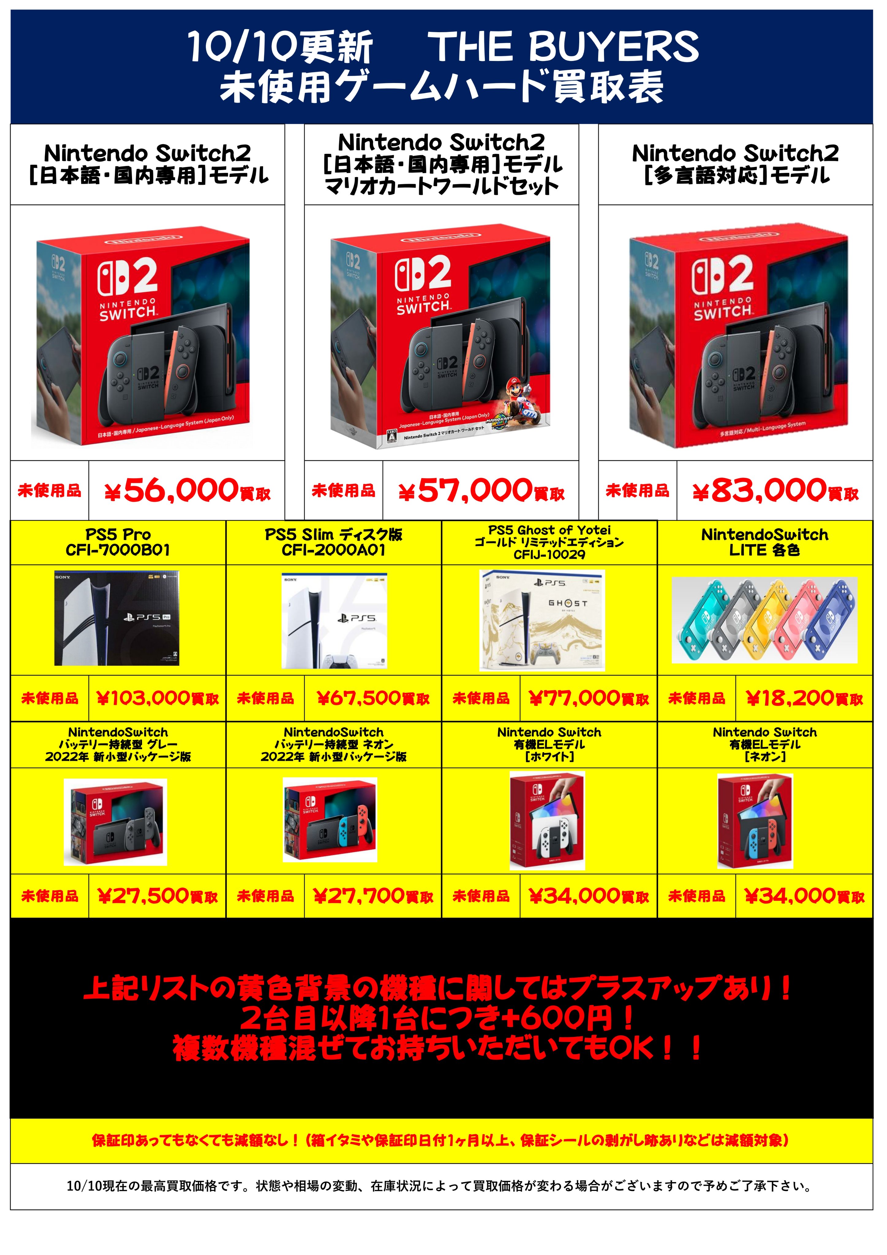 「ＥＡ ＮＥＷＳ」ゲーム販促用Ａ４サイズチラシ（非売品・新品・１９９３年） EA NEWS」ゲーム販促用A4サイズチラシ（非売品・新品