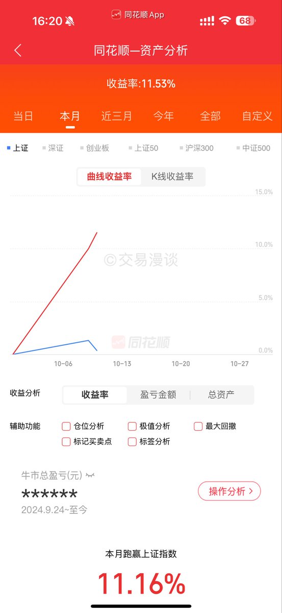 漫漫 tweet media