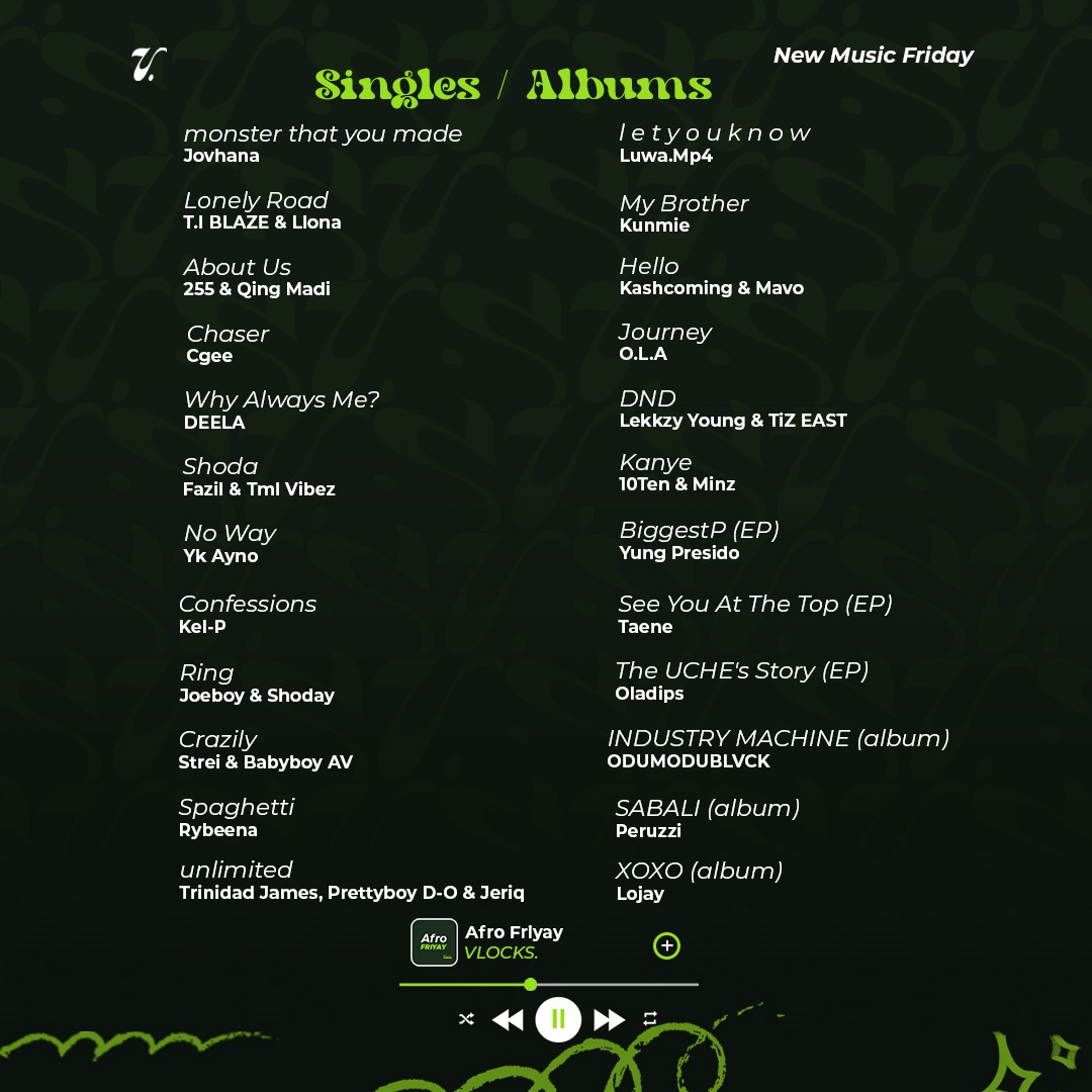 Why we love Fridays 😍🎉

Find new music by <a href="/Jov_hana/">JOVHANA💜</a> <a href="/deelagram/">DEELA</a> <a href="/luwa_mp4/">Cyklone</a>, <a href="/Lojaymusic/">Lojay</a>, <a href="/Peruzzi/">EL SUCIO GUAPO</a>, <a href="/kashcoming/">Kashcoming</a> x <a href="/mavoswago/">k way</a>, <a href="/Kunmieofficial/">Kunmie</a>, <a href="/_ykayno/">No Way</a> and moreee...

🔗 Listen now on Spotify;
open.spotify.com/playlist/459LB…