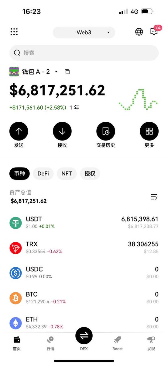 看不懂的SOL tweet media