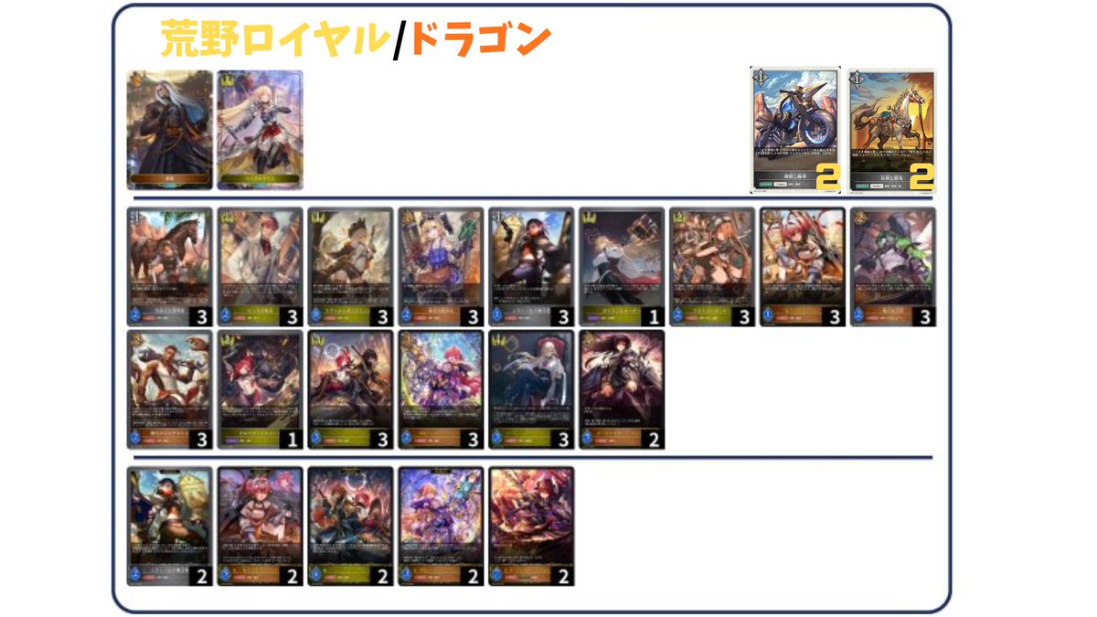 シャドウバース エボルヴ 宴楽ロイヤル デッキ メルカリ便 シャドウバース シャドバ エボルヴ トークンロイヤル 構築済み
