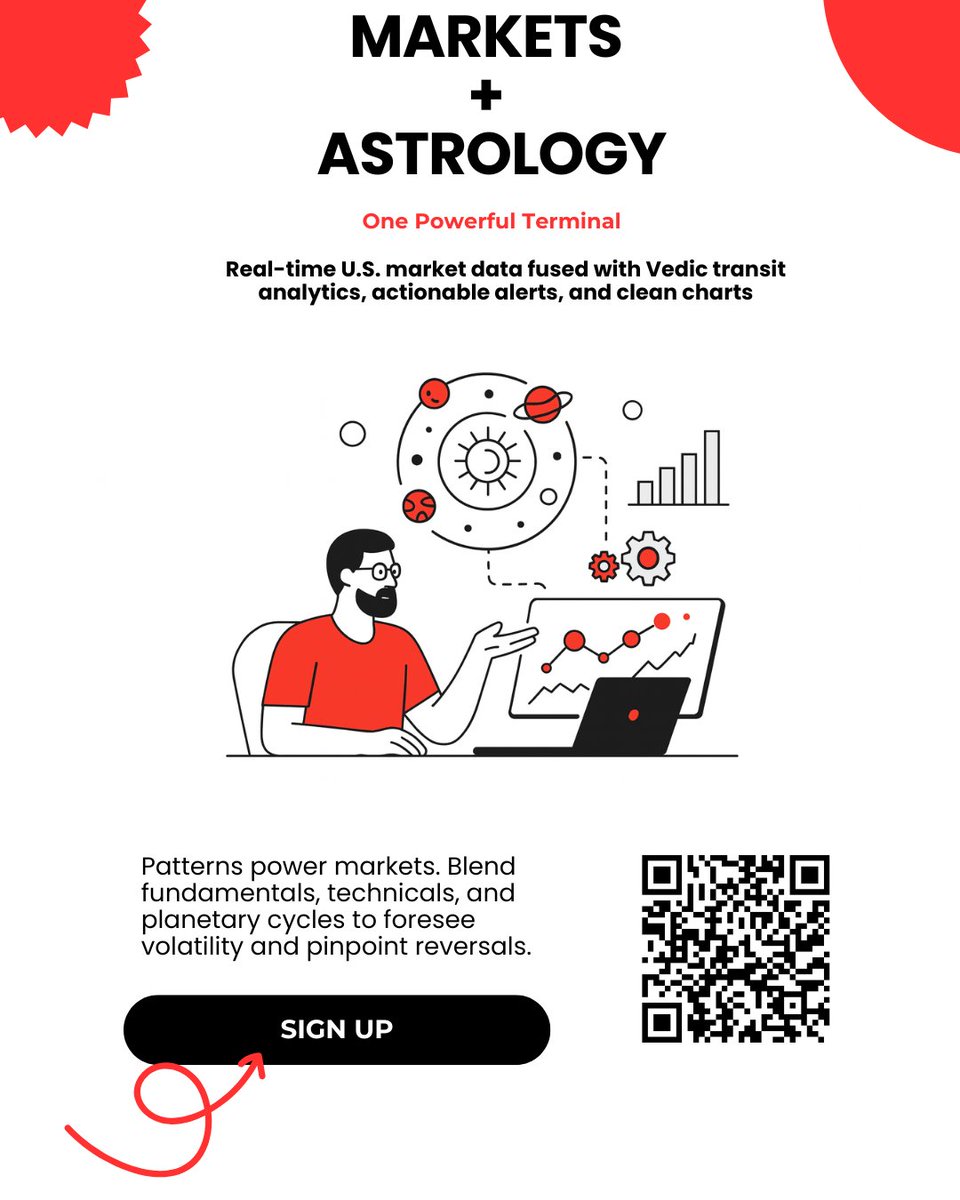 When you align fundamentals, technicals, and planetary cycles, price action stops looking random and starts looking readable. Use timing windows to anticipate volatility, confirm trend strength, and pinpoint potential reversals before the crowd.
The Financial Astrology Terminal