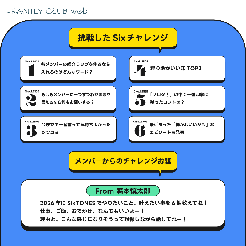 FAMILYCLUBweb's tweet photo. 💎┈┈┈┈┈┈┈┈┈

FCweb会員限定
#毎月6日はSixTONESの生配信

┈┈┈┈┈┈┈┈┈💎

＼ 🎥アーカイブUP！ ／

🗓️10/6(月)実施
💙#田中樹の生配信

✦ 挑戦したSixチャレンジ
⟡ #森本慎太郎 からのチャレンジお題

🔽気になる結果はこちらから🔽