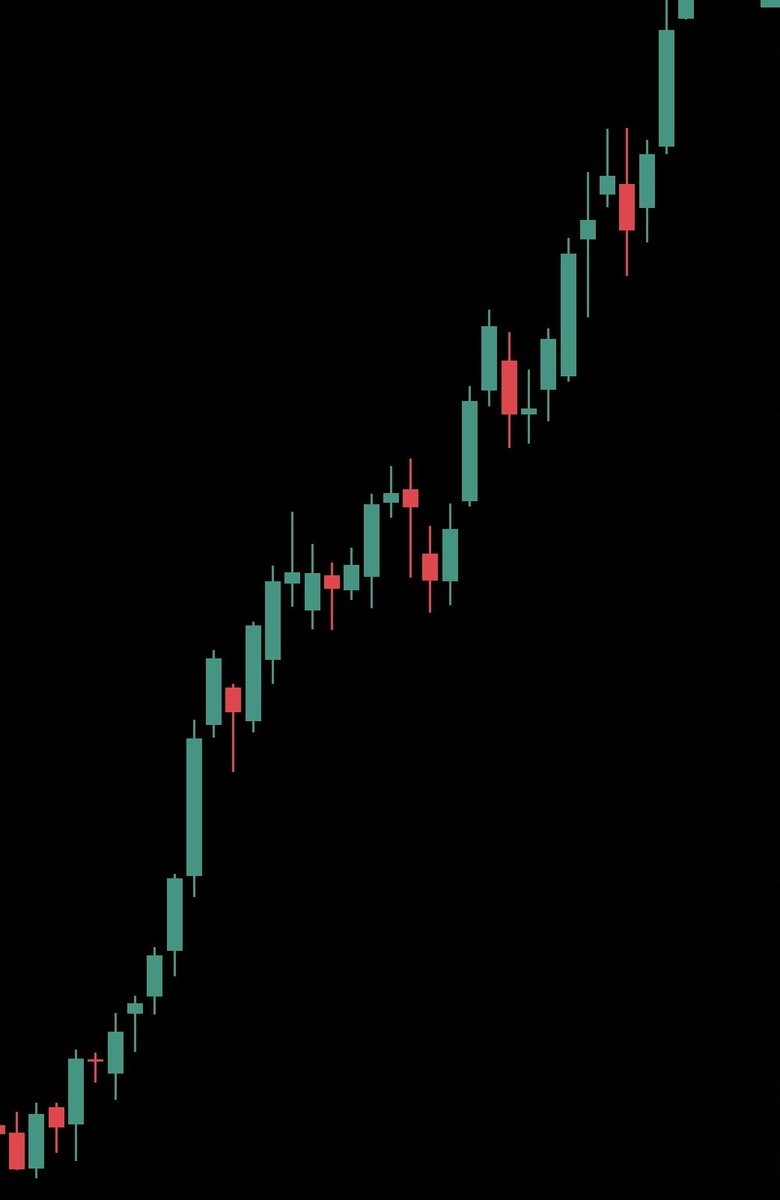 🌝Which #coin will to the moon?