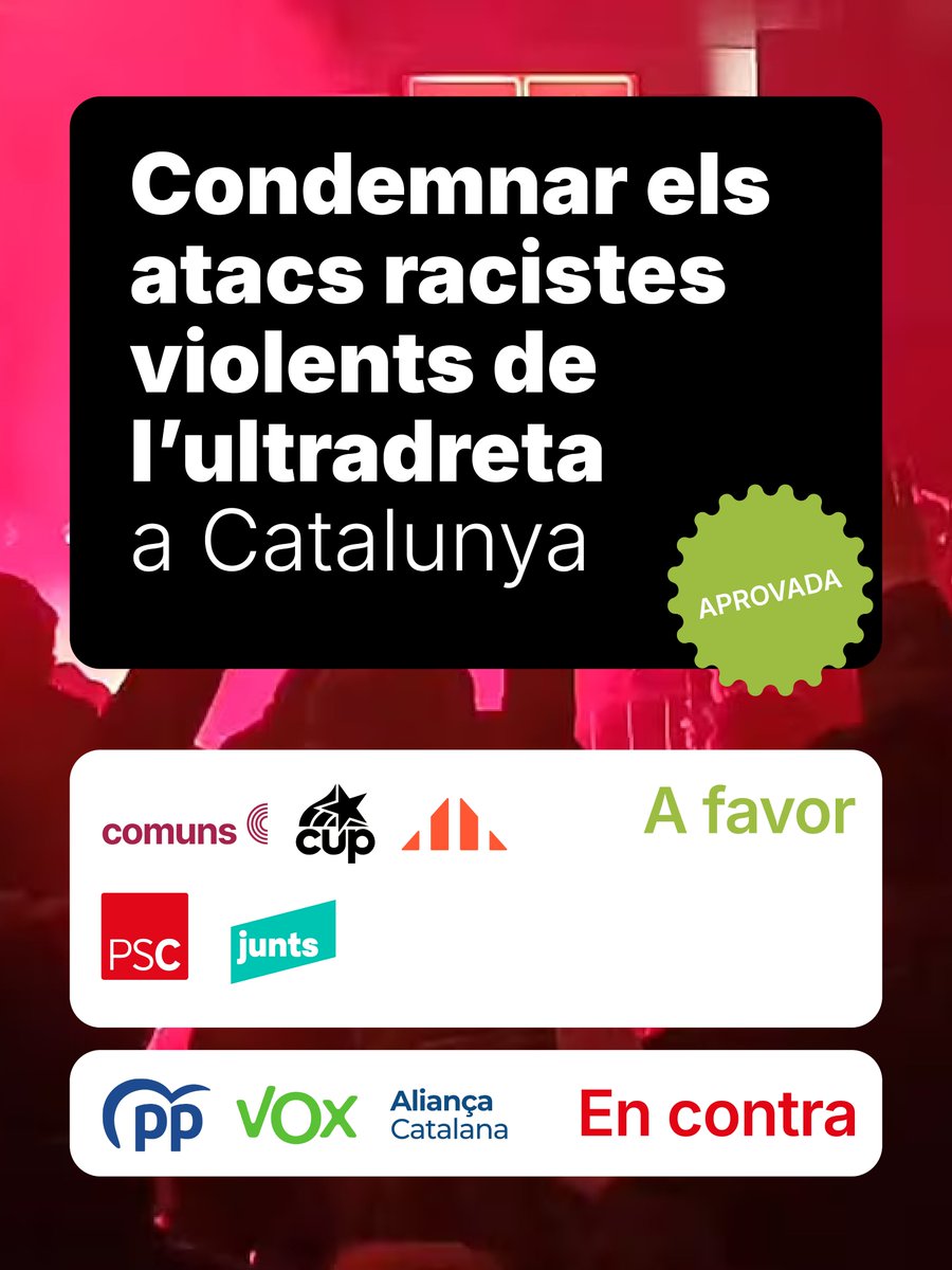 Diuen ser els defensors de la seguretat, però VOX, Aliança Catalana i PP s'han posat d'acord per votar en contra de condemnar l'activitat de la ultradreta violenta.

No ens cansarem de dir-ho: una de les prioritats en seguretat pública són les amenaces de la ultradreta violenta.