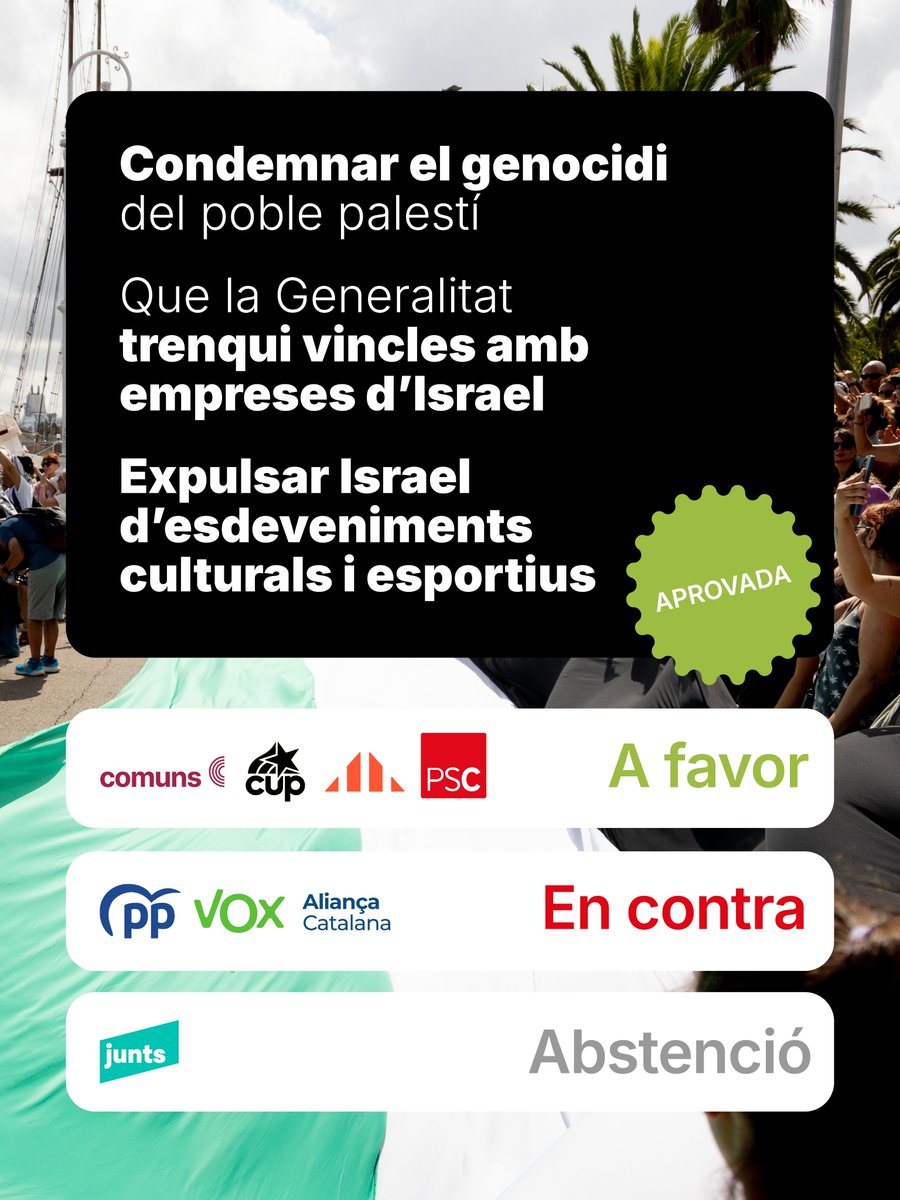 🇵🇸Estem vivint un genocidi. Cal trencar totes les relacions amb l'estat genocida d'Israel i deixar de blanquejar-los en esdeveniments culturals i esportius.

Tenim el suport del Parlament, però sembla que la dreta i l'extrema dreta sempre acaben al costat dolent de la història.