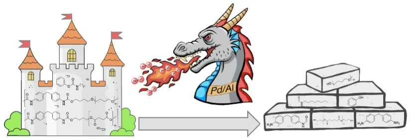 Amit Kumar (@amitsta1) on Twitter photo Excited to share our new <a href="/ACSSustainable/">ACS Sustainable Journals</a> paper on hydrogenating carbamates, ureas, and polyurethanes using heterogeneous catalysts —advancing sustainable materials recycling. Congrats to Ben Sole and the team!
🔗pubs.acs.org/doi/10.1021/ac… Excited to share our new <a href="/ACSSustainable/">ACS Sustainable Journals</a> paper on hydrogenating carbamates, ureas, and polyurethanes using heterogeneous catalysts —advancing sustainable materials recycling. Congrats to Ben Sole and the team!
🔗pubs.acs.org/doi/10.1021/ac…