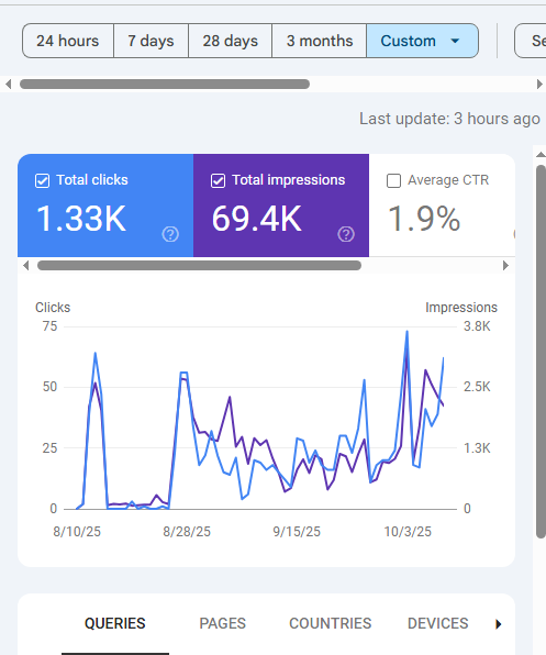 Jonathan Kofi Donkor tweet media