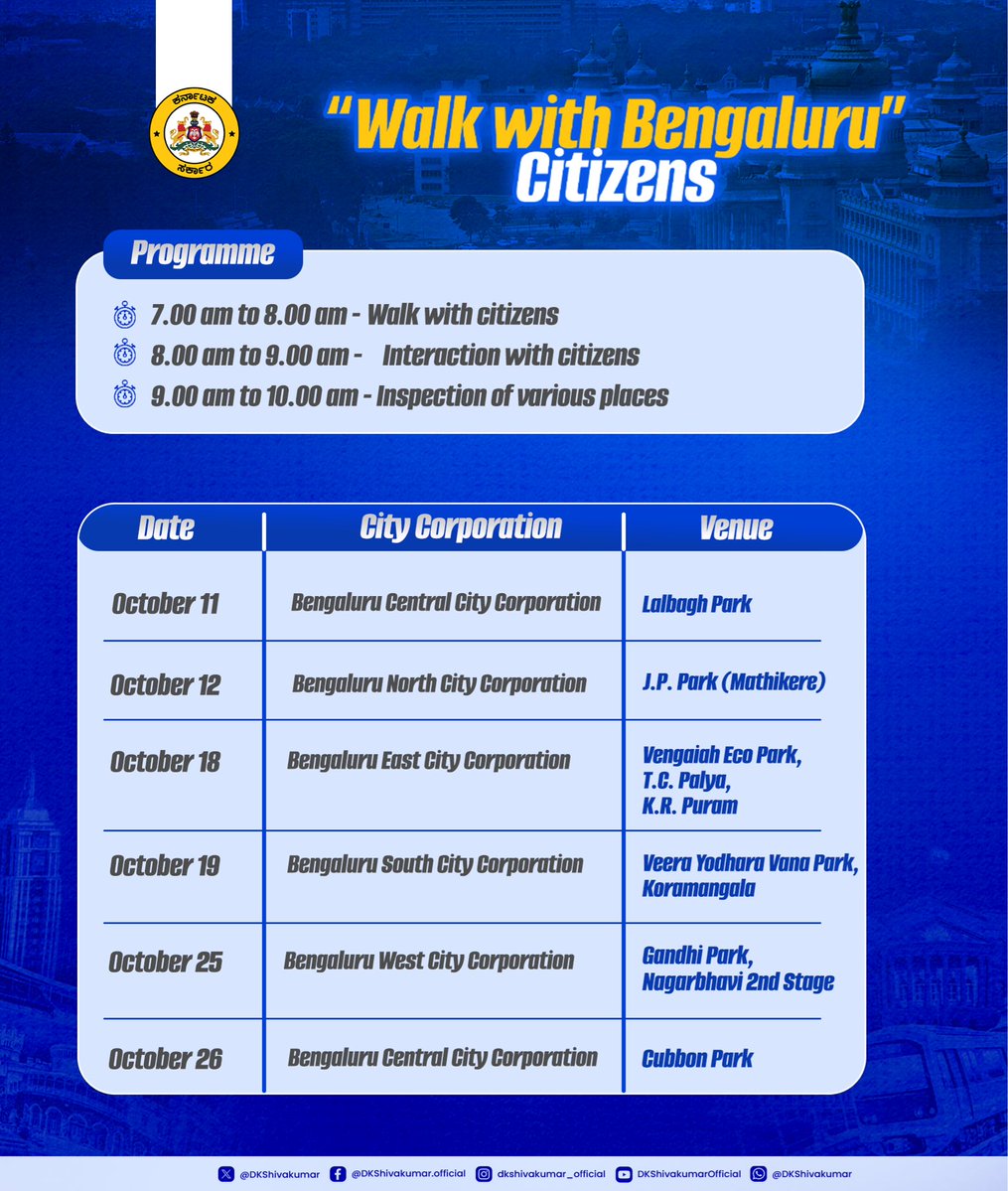 DKShivakumar's tweet image. Bengaluru’s Vision to Action Journey Begins!

The Greater Bengaluru Authority is holding its first-ever meeting today under the leadership of Hon’ble Chief Minister Shri @siddaramaiah. This is a significant milestone in our mission to transform the way Bengaluru is planned and…