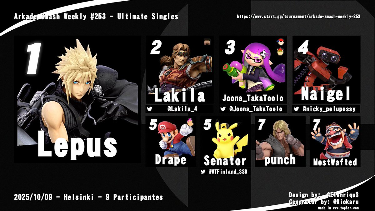 Arkade Smash Weekly #253 results! 
Congratulations to Lepus for winning the bracket!