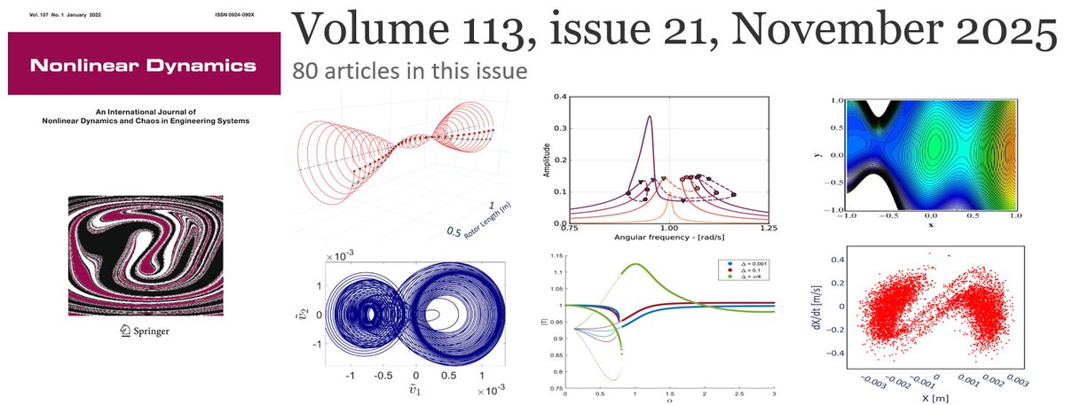 Nonline21515552's tweet image. Excited to announce November’s First Issue of Nonlinear Dynamics
link.springer.com/journal/11071/…
with 80 papers on exciting results.
Submit your next article today @ springer.com/11071.
Review papers and Feature articles are welcome.

#mechanicalengineering #appliedmathematics…