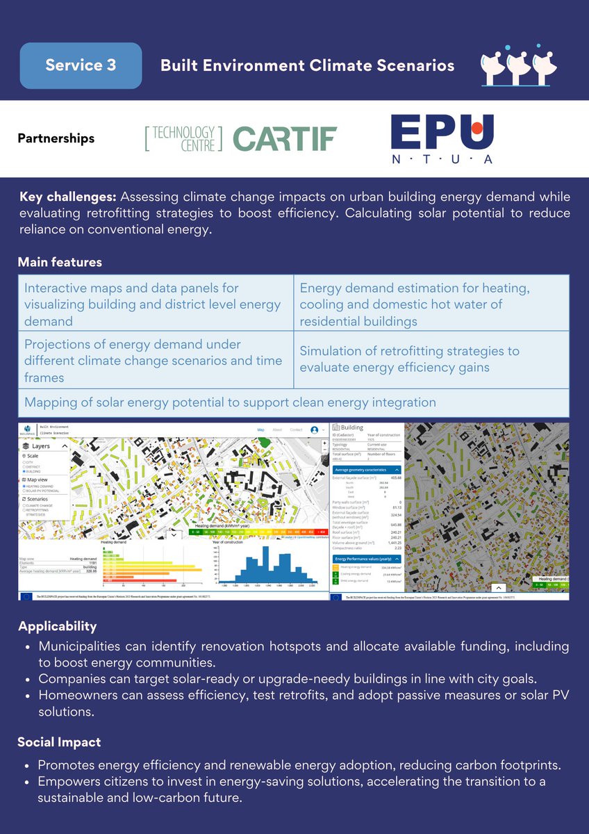 BUILDSPACE_EU's tweet image. 🌆 New Factsheet Alert!

Factsheet 5 explores BUILDSPACE’s city-level services: 
🌍 Built Environment Climate Scenarios
🔥 Urban Heat Analysis and Resilience
🌊 Urban Flood Analysis and Resilience

📄 buildspaceproject.eu/factsheets 

#Buildspace #UrbanPlanning #ClimateResilience